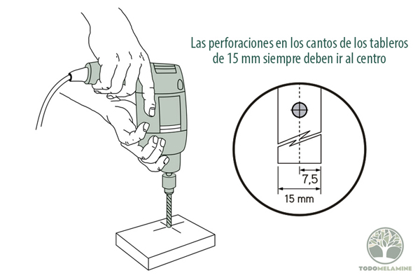 Tips para atornillar en melamina mdf y aglomerado