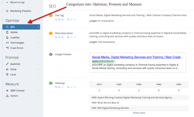 Best 6 powerful seo audit tool which use yuo can find best result