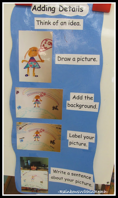 photo of: Adding Details Anchor Chart