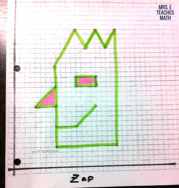 This free activity for similarity in geometry is fun review for high school or middle school students.  I love that it makes students practice plotting points, slope, and scale factor all in the same lesson.