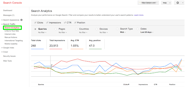 THE 10 BEST FREE SEO TOOLS FOR BLOGGERS (2020)