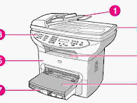 HP LaserJet 3380 Manual