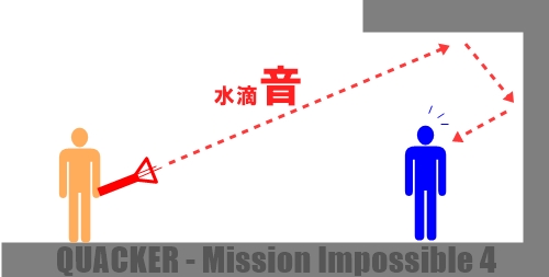 ミッションインポシブル水滴音発生機の仕組み