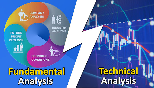 Fundamental Analysis and Technical Analysis