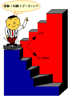 市場解析