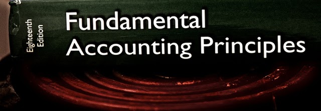 5 Prinsip Dasar Akuntansi, Akuntan Wajib Mengetahuinya