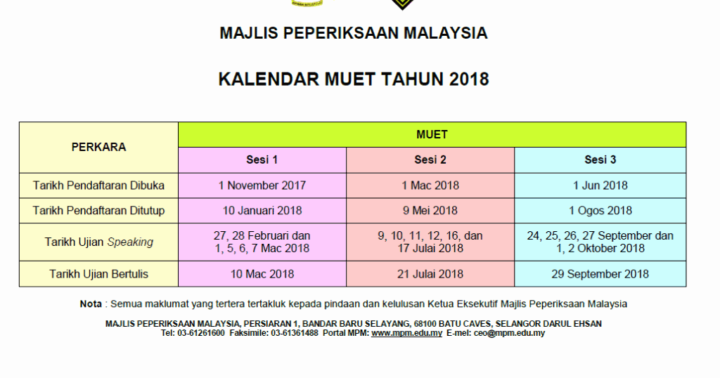 Contoh Soalan Muet Speaking - Notable i