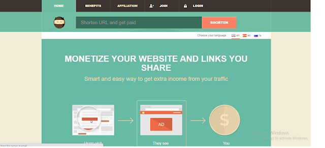 URL shortener to make money online
