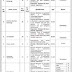  Jobs in Islamabad's District and Session Court in 2023