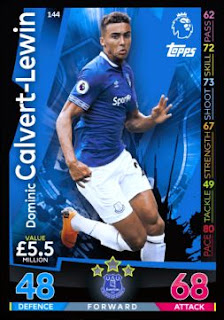 Match Attax 2018-2019 Everton Premier League