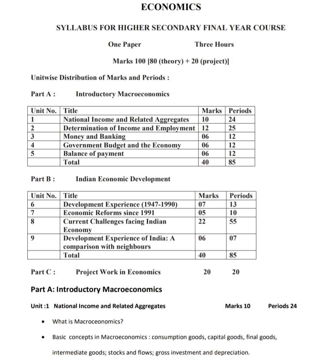 AHSEC Class 12 Economics Syllabus 2023 | HS 2nd Year | Class 12 Economics Syllabus 2023 | The Hand Made Notes