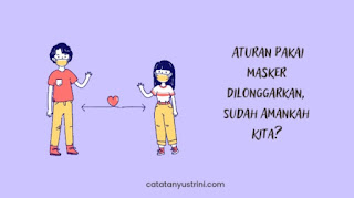 Aturan pakai masker