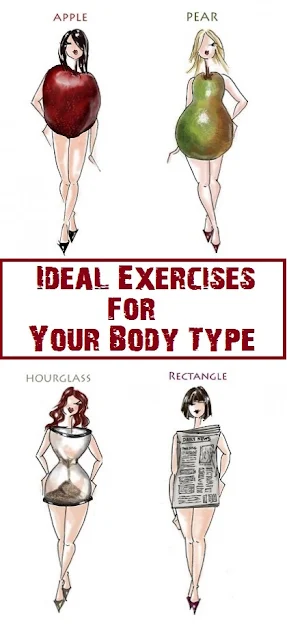 Know the Best Workout for Your Body Shape
