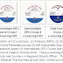 e-Learning DVDs available for CPT, Intermediate (IPC) and Final Courses