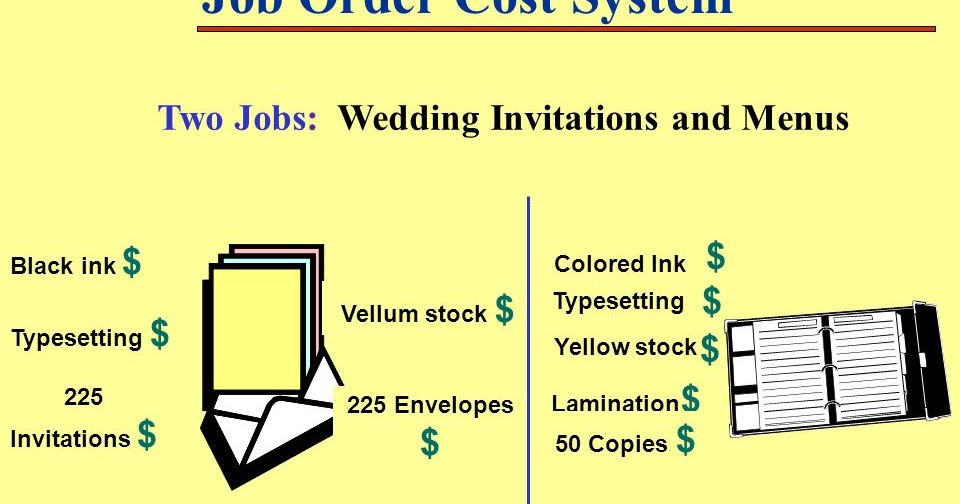 Job Order Costing Sistem - HIMAKA UNITRI