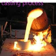 casting process