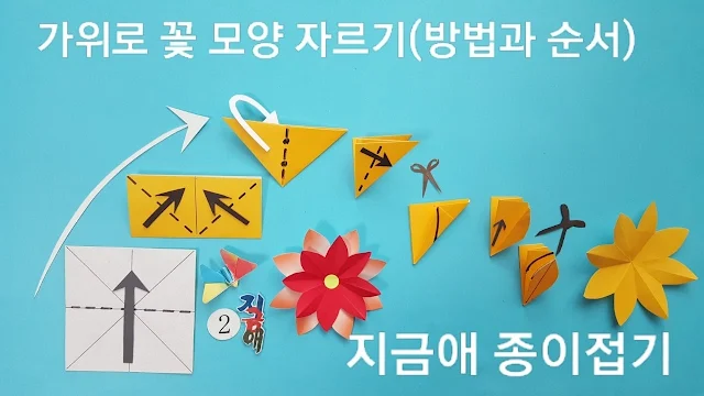 여덟 갈래의 꽃잎이 되도록 하는 종이접기 도안 보기의 설명입니다.