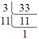 Prime factorization of 33 by division method