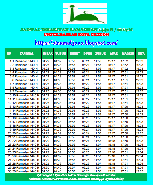 JADWAL IMSAKIYAH RAMADHAN 1440 H (2019) UNTUK WILAYAH 