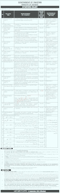 Government jobs of Ministry of Defence Pakistan | August 2022