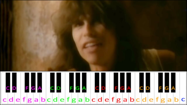 Cryin by Aerosmith Piano / Keyboard Easy Letter Notes for Beginners