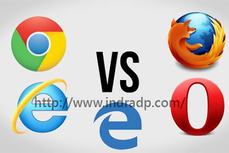 5 Browser Uji Hemat Baterai di Laptop, Mana yang Paling Boros?