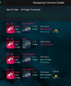 Scope Nights screenshot shows poor observing weather not good for OCA Star Party? (Source: Palmia Observatory)