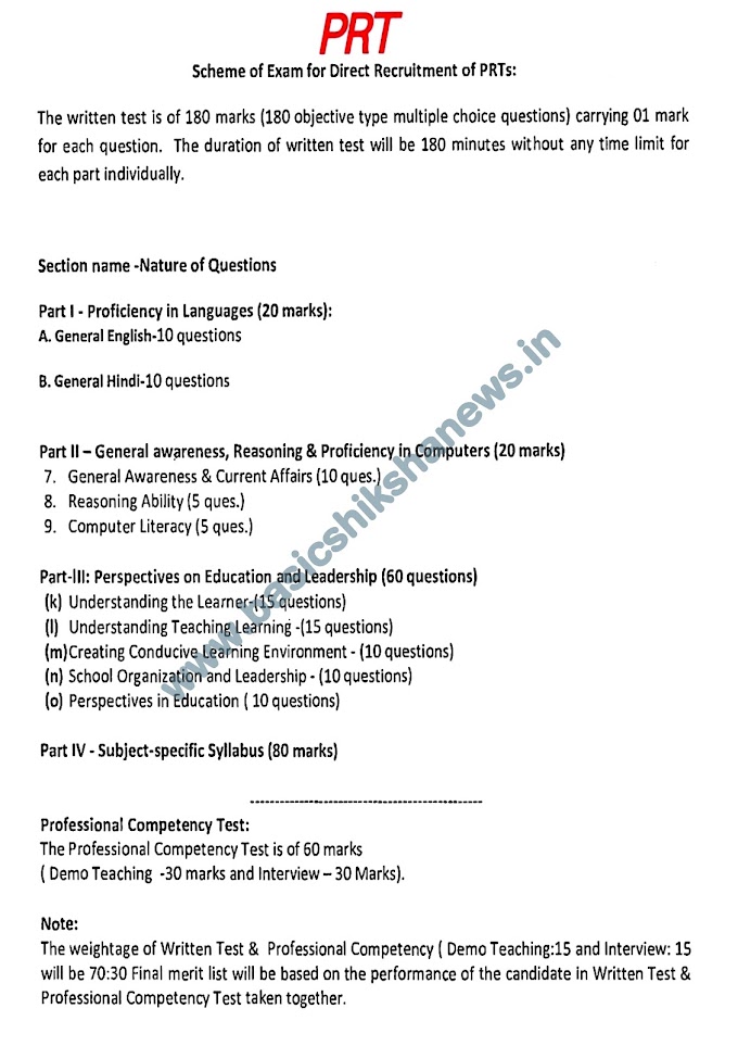 KVS भर्ती पाठ्यक्रम अंग्रेजी में:- Scheme of Exam for Direct Recruitment of PRTS
