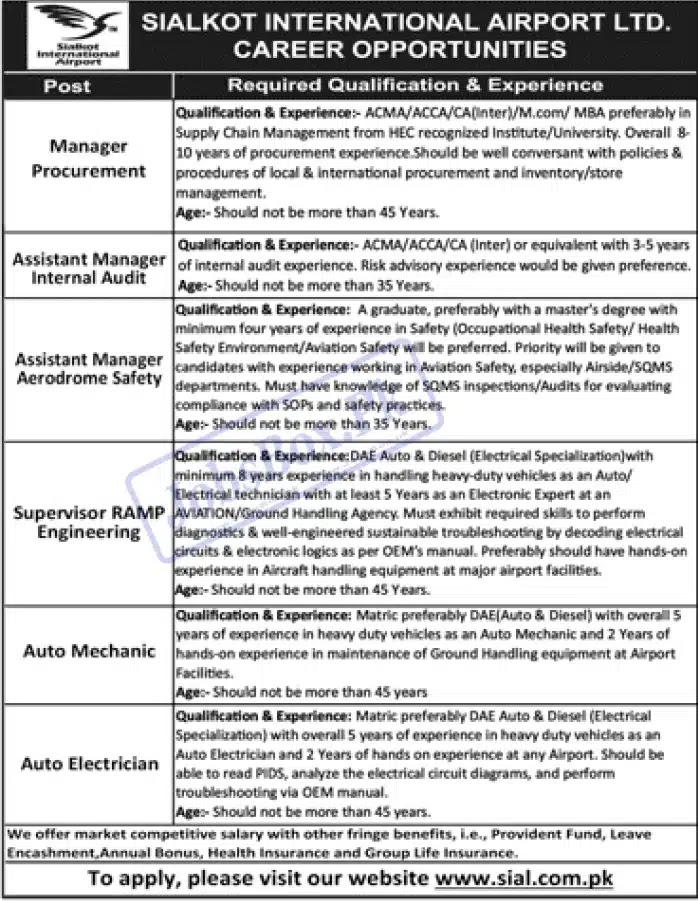Sialkot International Airport Jobs 2023 - Latest Advertisement