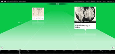  Del microscopio a la teoría celular