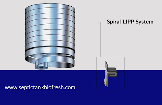 Spiral Tank Stainless Steel