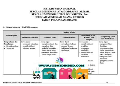 KISI-KISI UN SMA MA SEDERAJAT TAHUN 2017