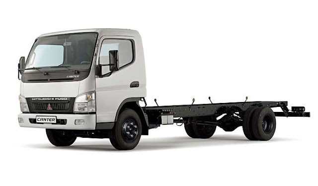 mitsubishi truk fuso canter los bak