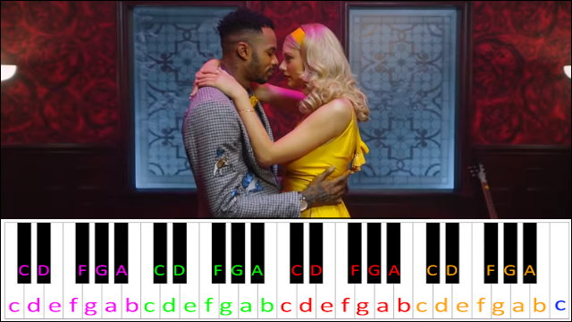 Lover by Taylor Swift Piano / Keyboard Easy Letter Notes for Beginners