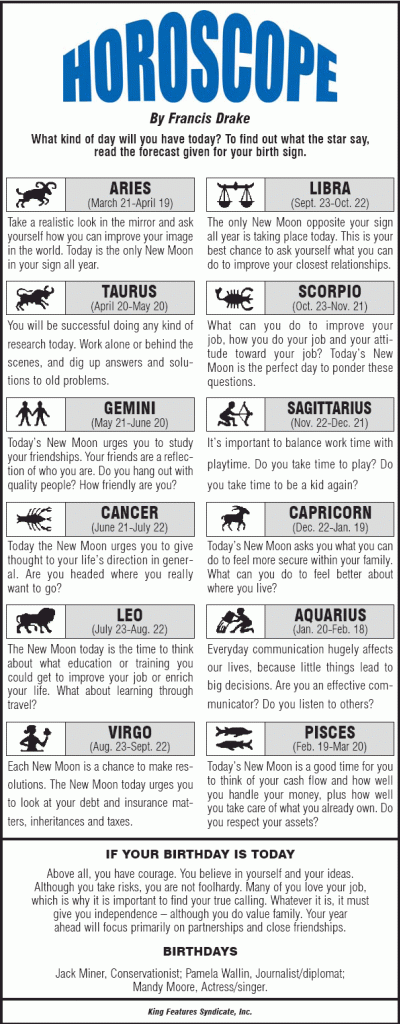 Check Your Horoscope and Birthdays 10th April 2014