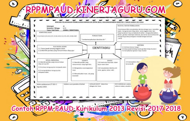 Contoh RPPM PAUD Kurikulum 2013 Revisi 2017 2018