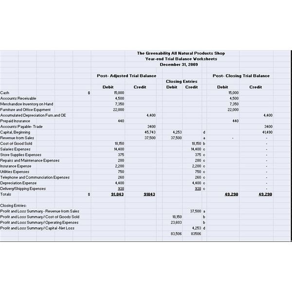 Accounting Worksheet Example6
