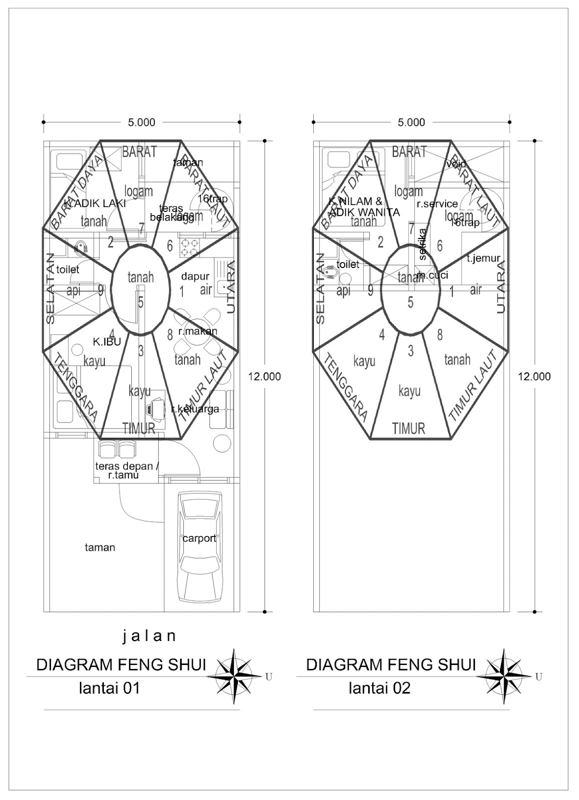  Desain  Rumah  2 Lantai Menurut  Fengshui  Arsihome