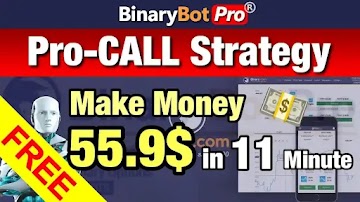 Pro-CALL Strategy | Free Download (2023)