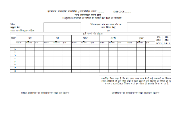 छात्र सांख्यिकी प्रपत्र, student statistics table pdf format download, मध्य प्रदेश शिक्षा