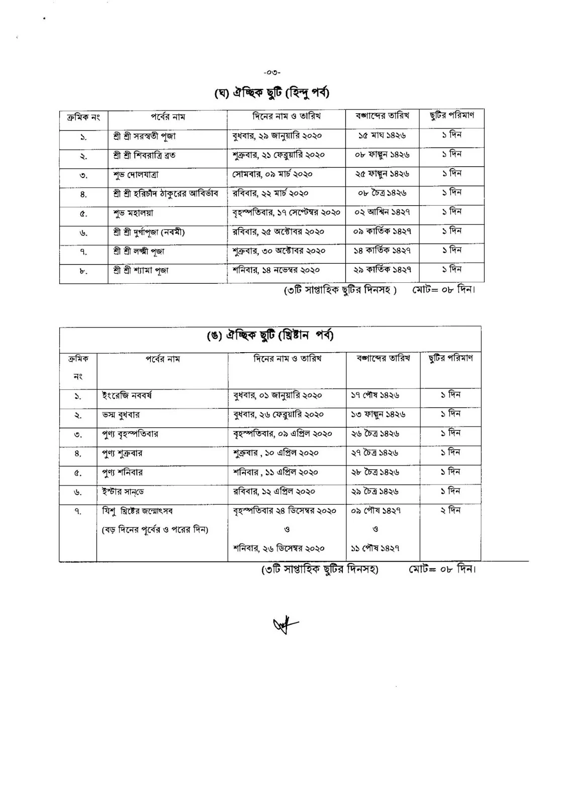 Bangladesh Government Holidays List 2020