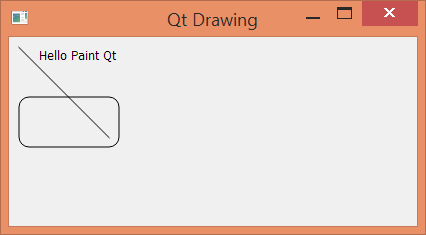 Dibujos 2D en Qt