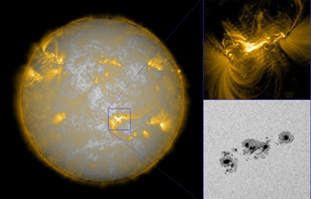 A labareda solar e, nos destaques, um quadro da atividade no local e das manchas solares (Foto: divulgação)