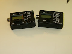 Autek Research Antenna Analyzers