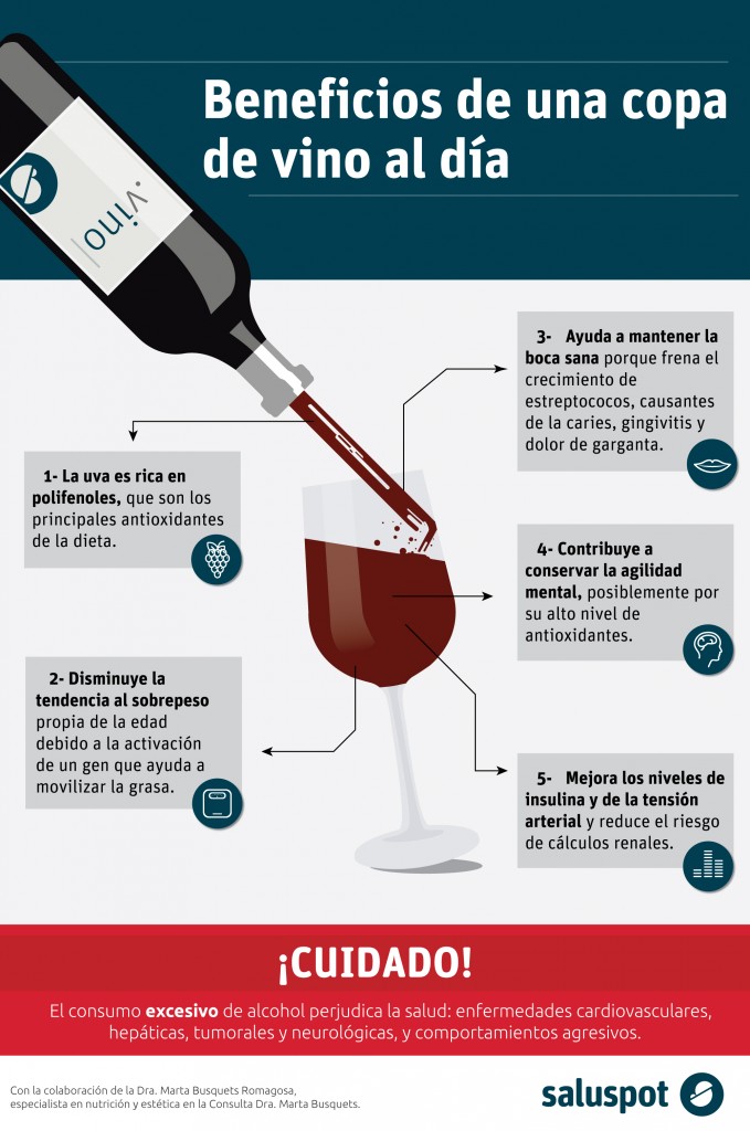 vino y sus beneficios -