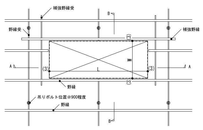 3-41-2　野縁を切断する場合(2) 伏図