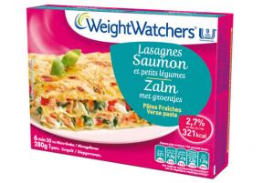 Idee recette weight watchers