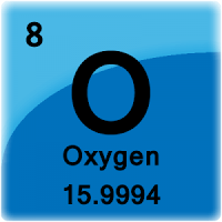 Oxygen Symbol