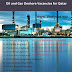  Oil and Gas Onshore Vacancies for Qatar