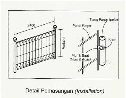 http://sumberanugerahsejahtera.blogspot.com